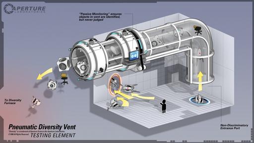 Portal 2 - Новые скриншоты с PAX 2010